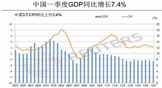 最前线GDP_nba最前线(2)